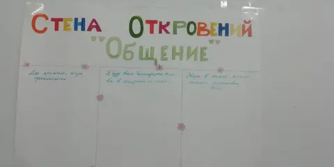 Неделя психологии — фото 14